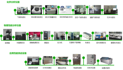 環保政策再收緊，慧谷化學開拓工業涂料的綠色未來 聚焦環保產品研發與銷售